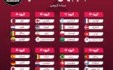 قرعه رویایی ایران در جام جهانی